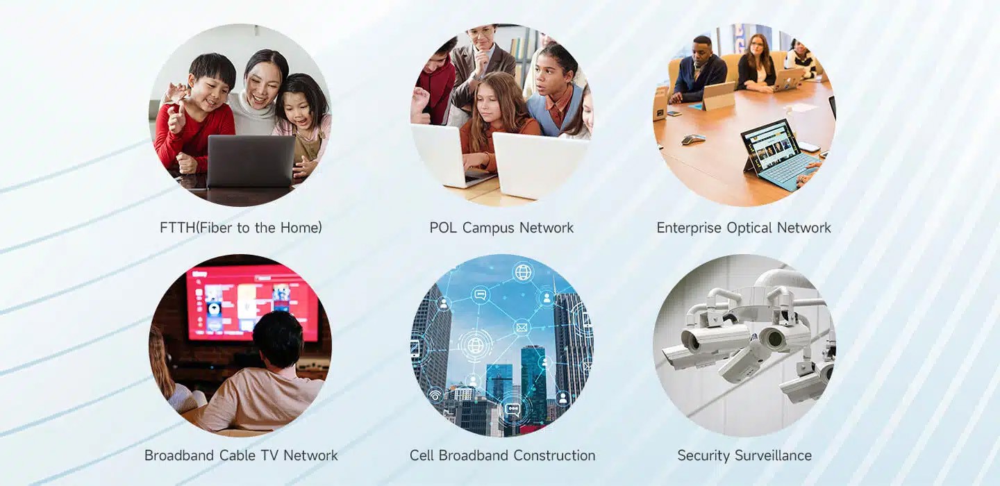 XCH-GPON-OLT-2 XCH-GPON-OLT-2